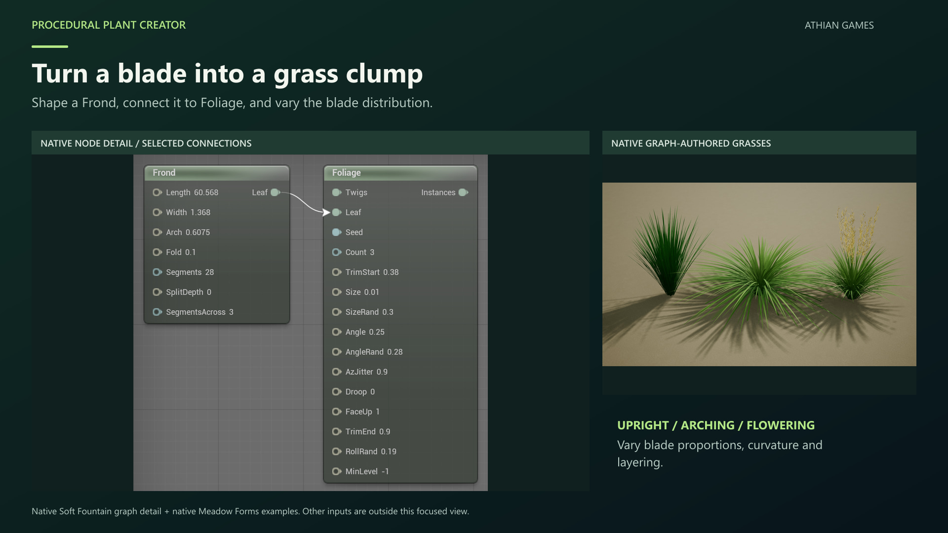procedural grasses